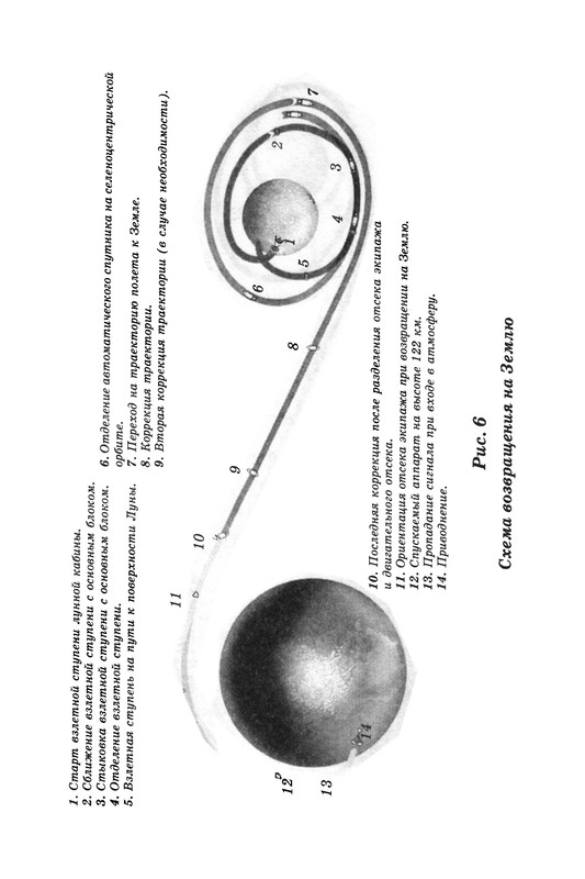 p0021