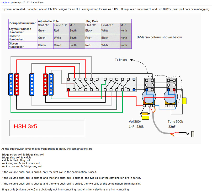 Retread HSH 3x5