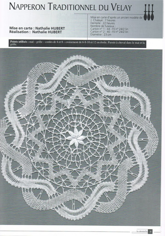 La Dentelle 125 (38)