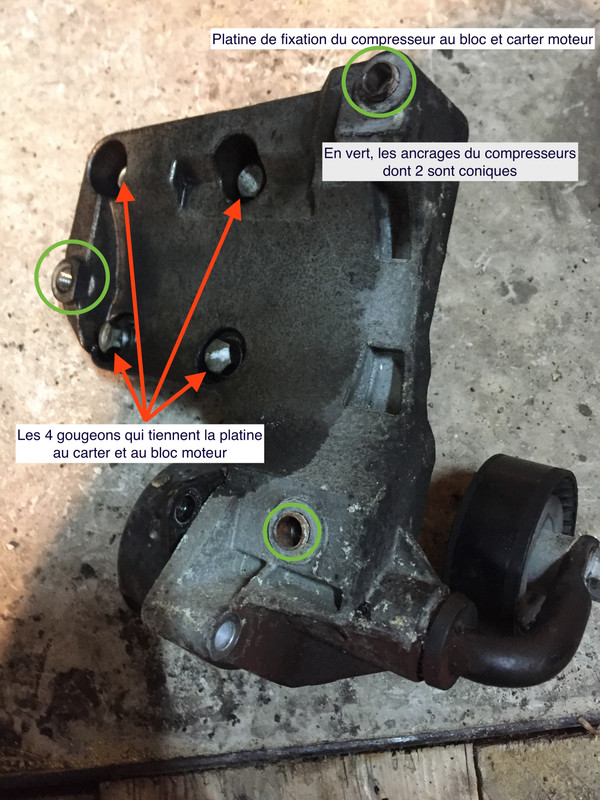 Compresseur platine