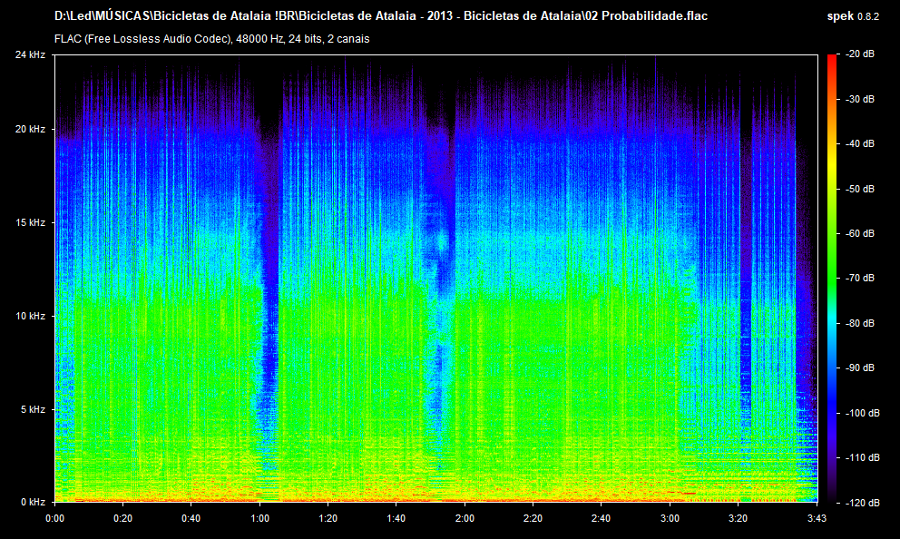 02 Probabilidade.flac
