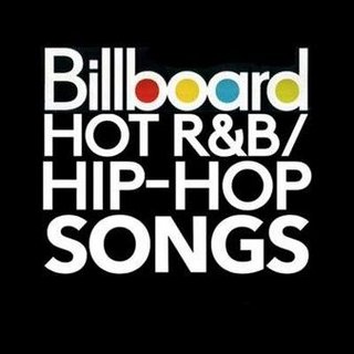 Billboard Hot R&B/Hip-Hop Songs [16.10] (2021) .mp3 - 320 kbps