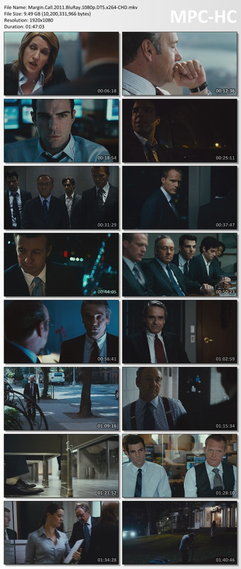 Margin Call (2011) BluRay 1080p DTS x264-CHD