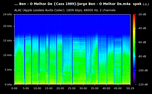 Jorge Ben - O Melhor De.m4a