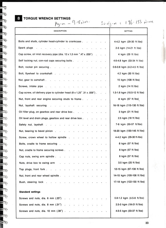 Guzzi Tourque settings 001