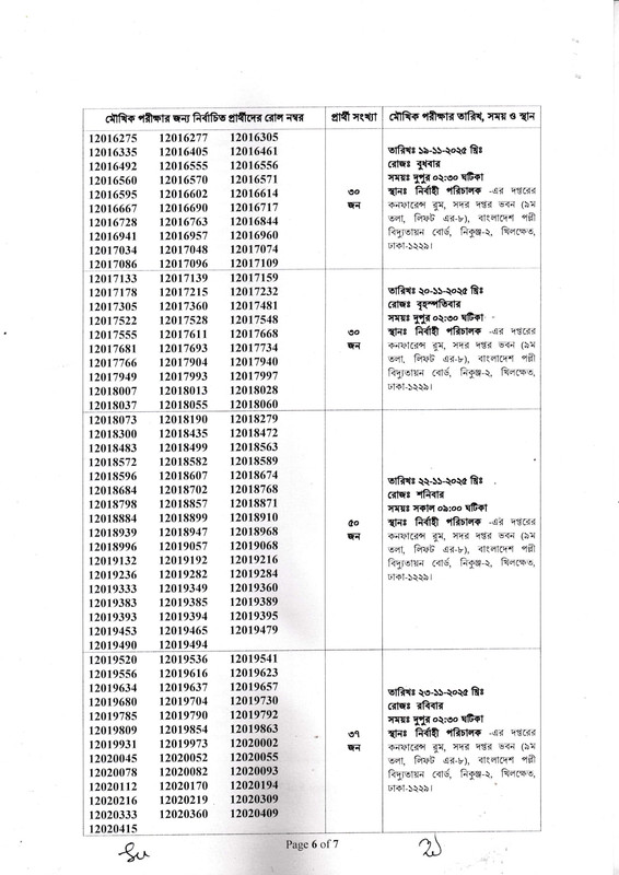BREB-Written-Exam-Result-2025-PDF-6