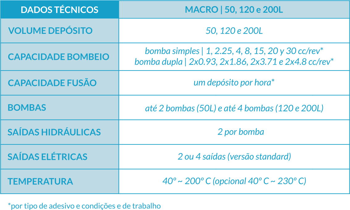 macro.png