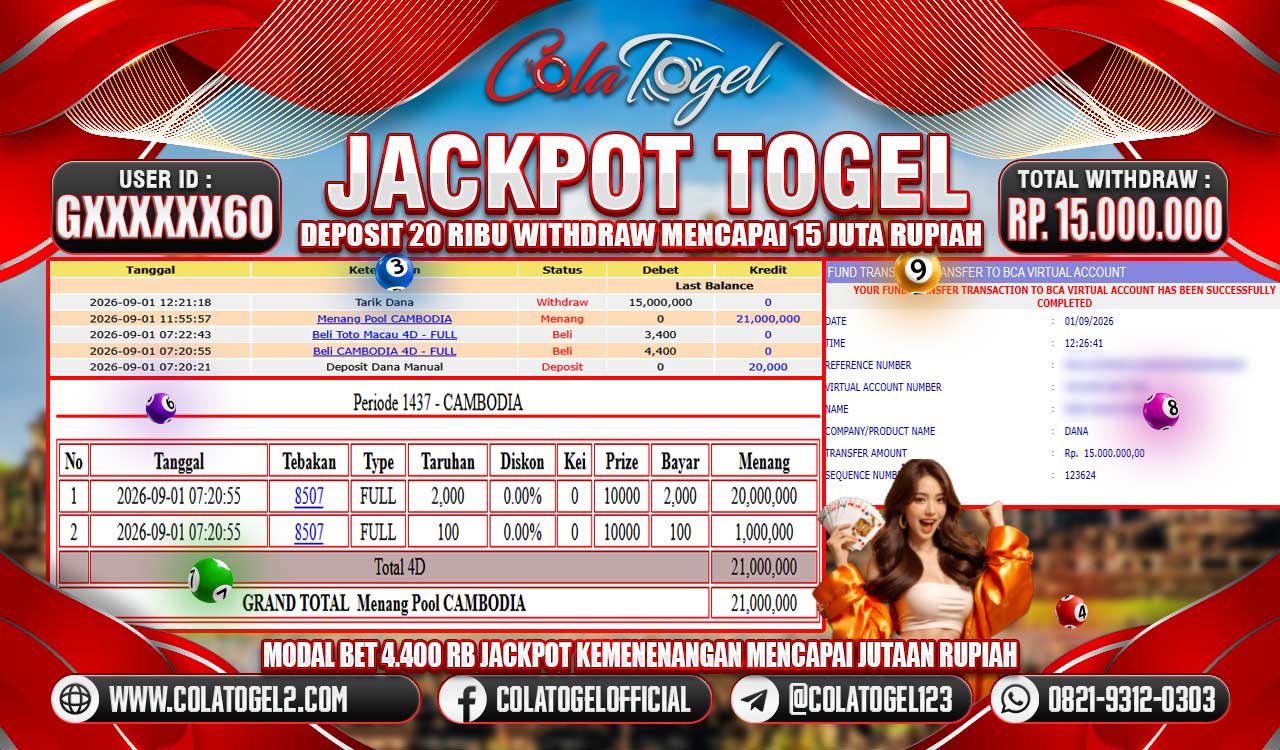 JACKPOT TOGEL!!