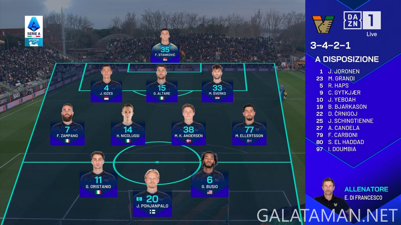 [Image: 12-22-14-45-00-IT-ZONA-DAZN-FHD-ts-snaps...46-468.jpg]