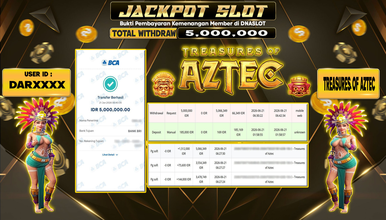 JACKPOT SLOT TREASURES OF AZTEC 21 JUNE 2026