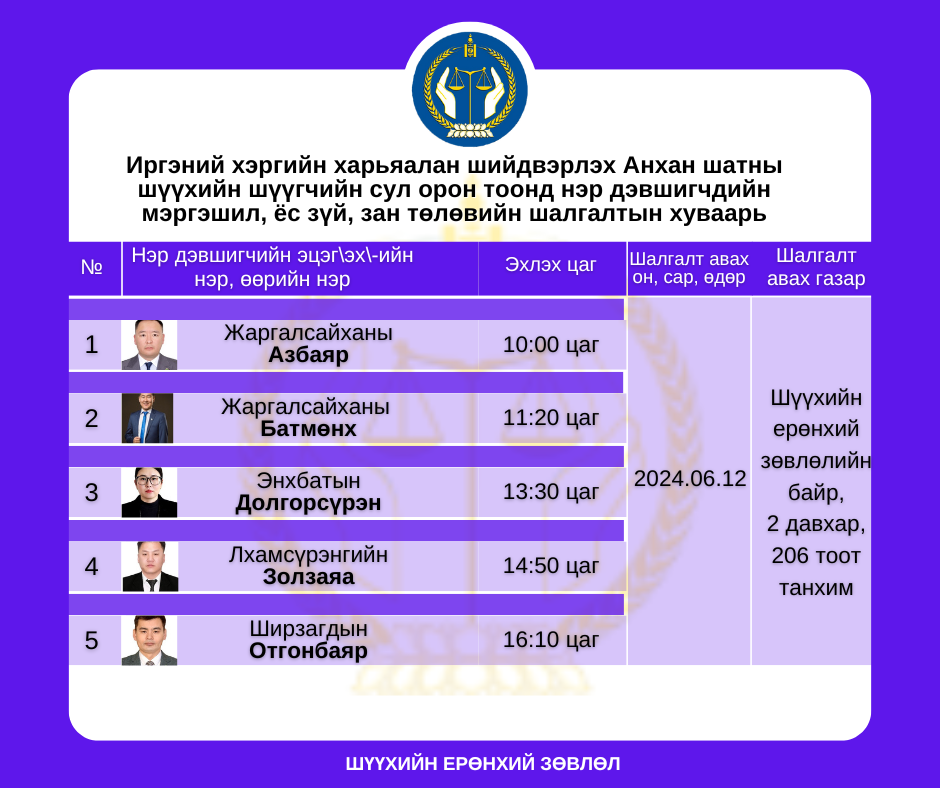 Мэргэшил, ёс зүй, зан төлөвийн шалгалтын хуваарь батлагдлаа (АШШ)