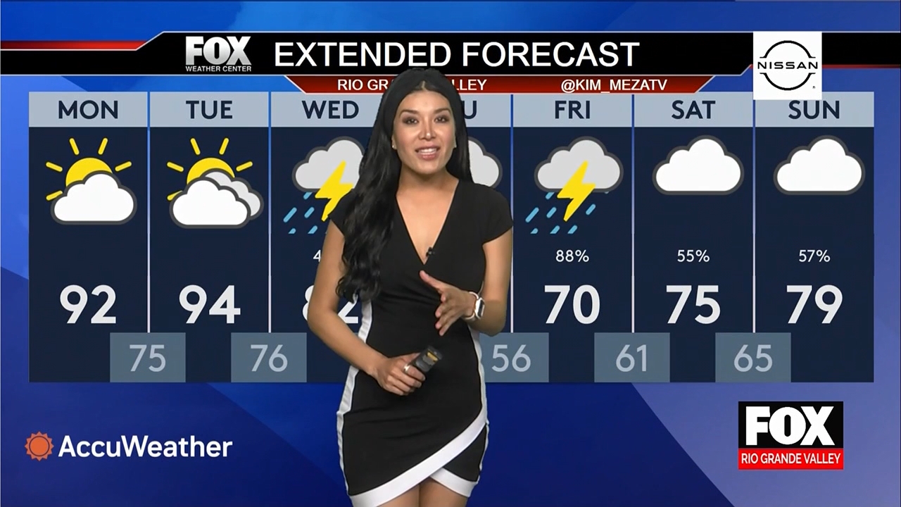 04.03 - 03.00.00 - Fox News Rio Grande Valley  ᴺᵉʷ..ts_snapshot_35.18.891
