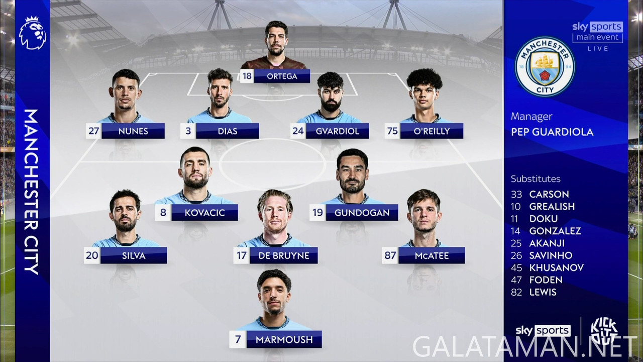 [Image: 04-22-20-54-23-Sky-Sports-Main-Event-FHD...56-113.jpg]