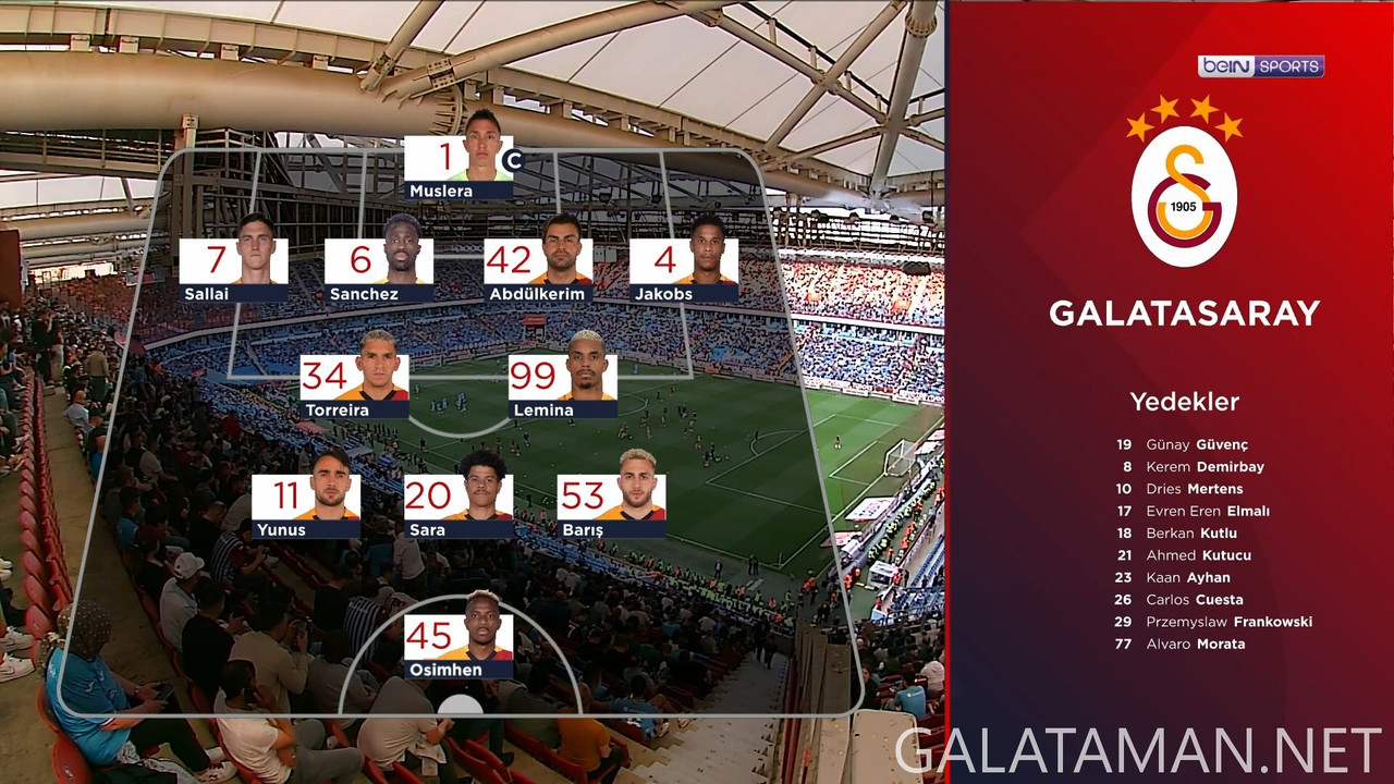 [Image: 20250512-TURSUPERLIG-M35-HGS-1080-mkv-sn...50-821.jpg]