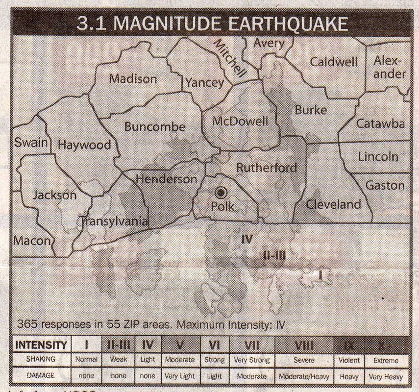 EARTHQUAKE (5)