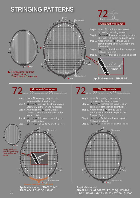 felet-stringing-72-holes.jpg