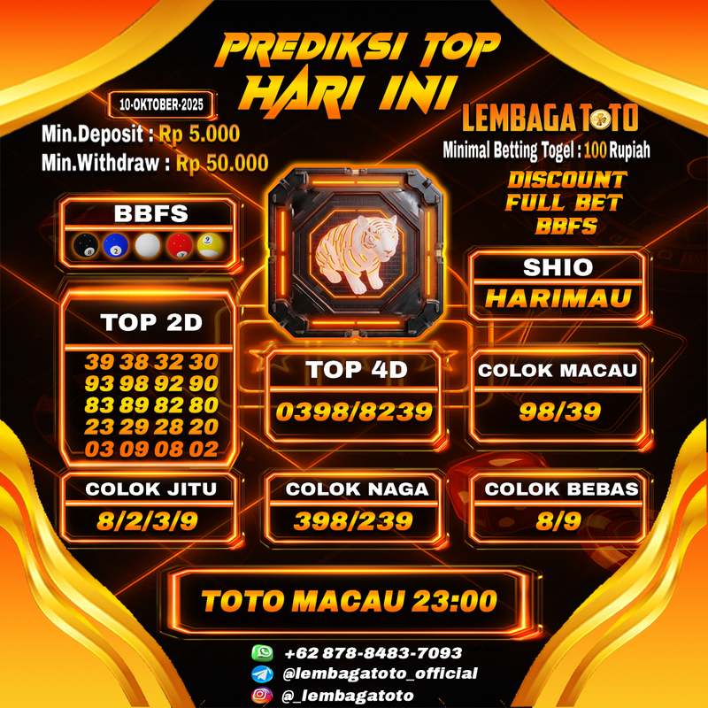 Prediksi Togel 10 Oct 2025 Lembagatoto