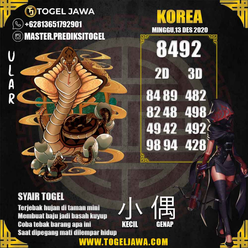 Prediksi Korea Tanggal 2020-12-13