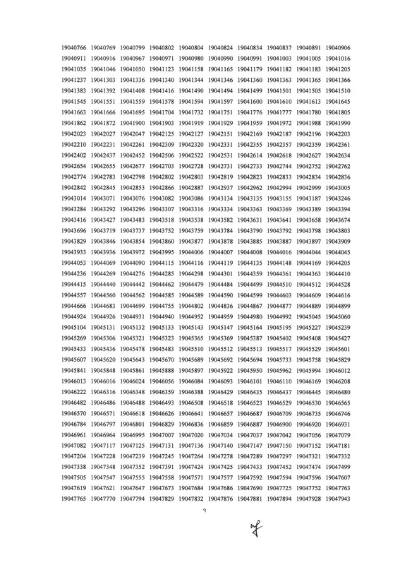 DLRS-Peshkar-Result-PDF-07