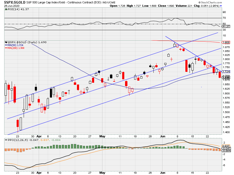 SPX-daily.png