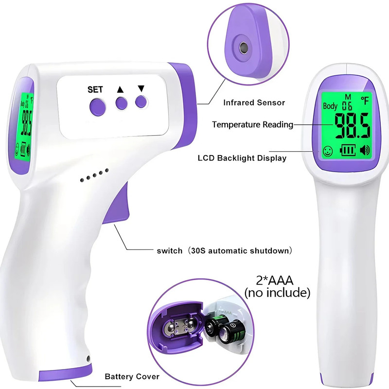 Fingertip Pulse Oximeter in Use