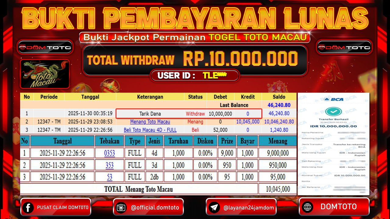 JACKPOT  TOGEL TOTO MACAU 30 NOVEMBER 2025