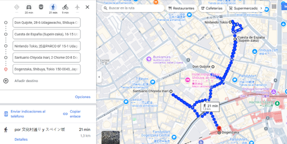 Qué Visitar en Tokio: Shinjuku, Ginza, Akihabara, Shibuya... - Foro Japón y Corea