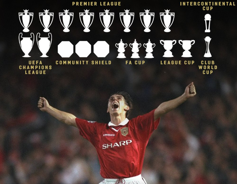 Gary Neville Net Worth: How Much Money Is the Ex-Footballer Earning