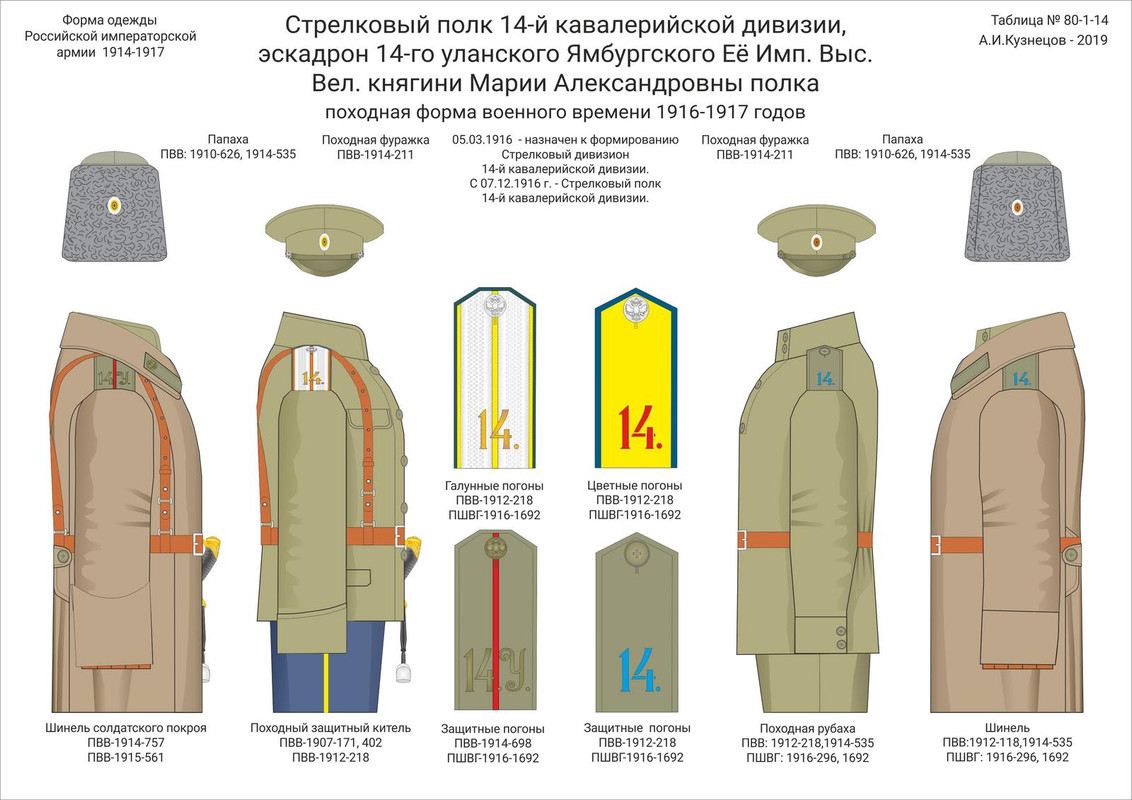 80-1-14 Стр п Кв див пох