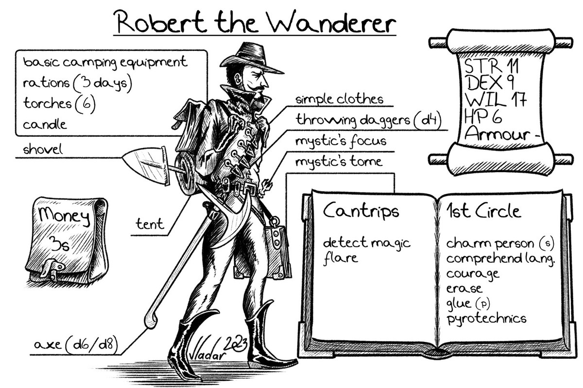 Robert the Wanderer