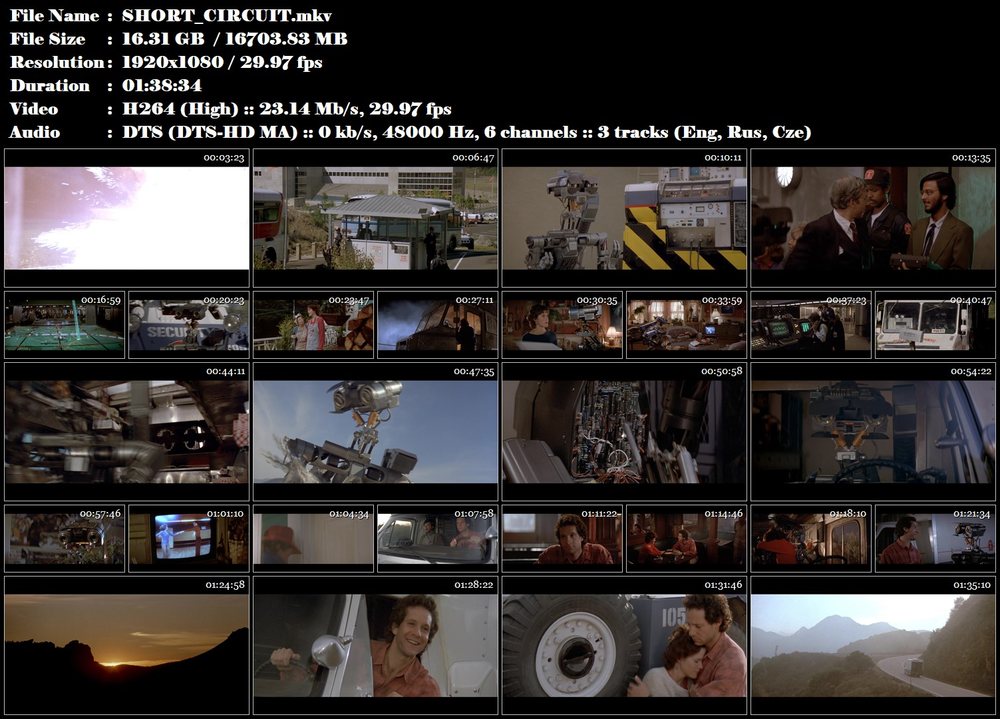 Re: Číslo 5 žije / Short Circuit (1986)