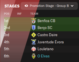 6-March-next-stage.png
