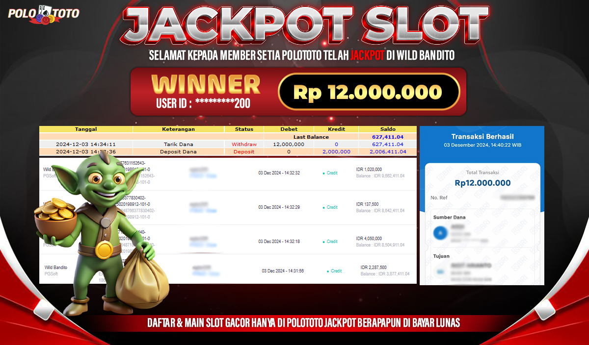 POLOTOTO JACKPOT SLOT WILD BANDITO Rp.12,000.000,-
