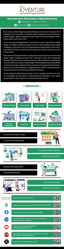 New Adventure Web Design & Digital Marketing (1)