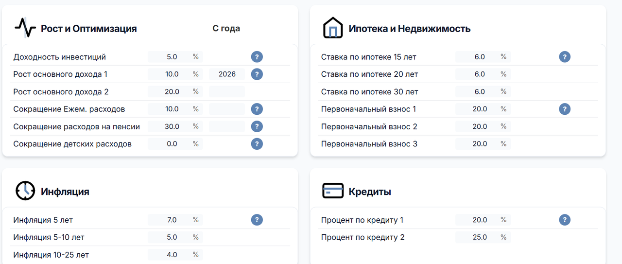 Настройка параметров финансовой модели в приложении LFP