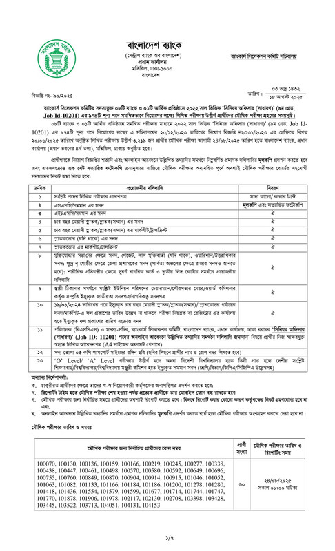 Combined-9-Bank-Senior-Officer-Written-Exam-Result-2025-PDF-1