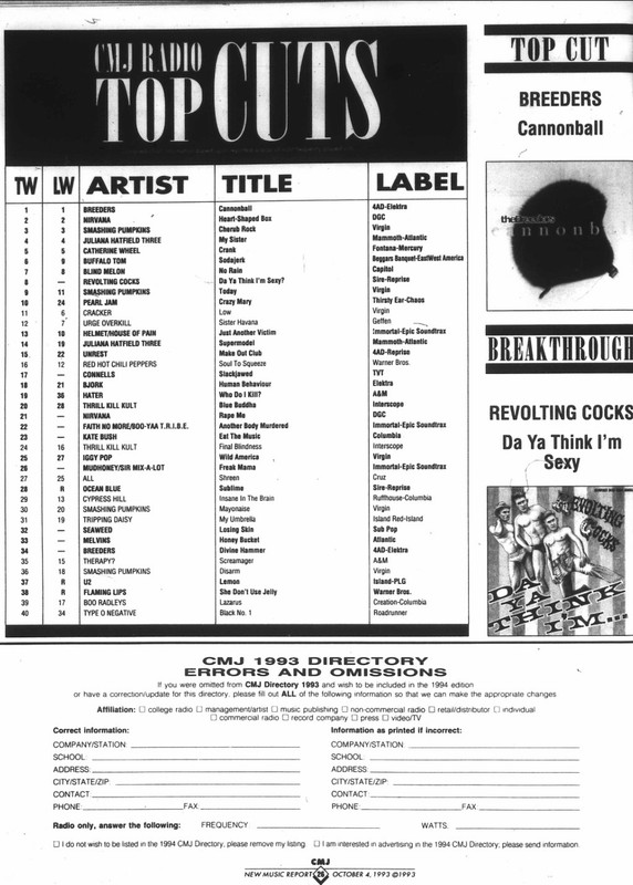 CMJ New Music report October 4 1993 p 26 US College Radio Top Cuts chart