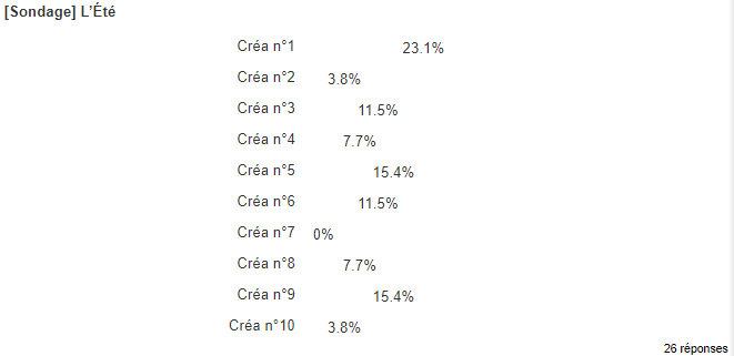 https://i.postimg.cc/L6Y5xpg2/Sondage-Et.png