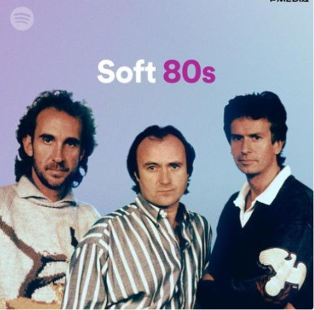 VA – Soft 80s (2022)