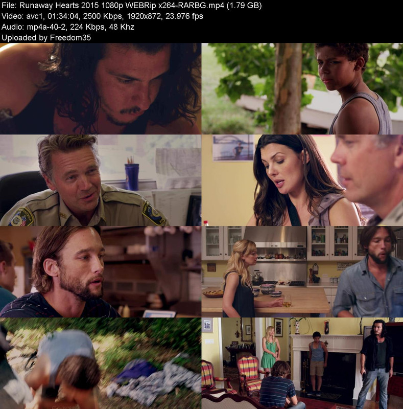 Runaway-Hearts-2015-1080p-WEBRip-x264-RA
