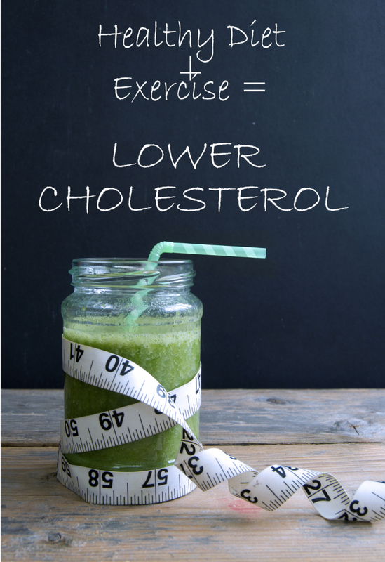 Lifestyle Changes for Healthy Cholesterol