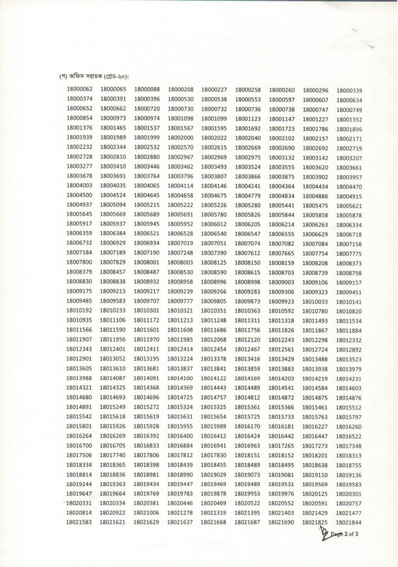 DNC-MCQ-Exam-Result-2025-PDF-2