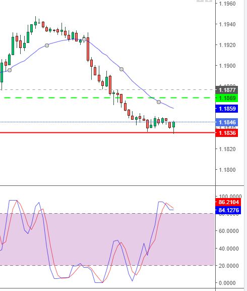Robofrex + Galbotpro (copytrading)