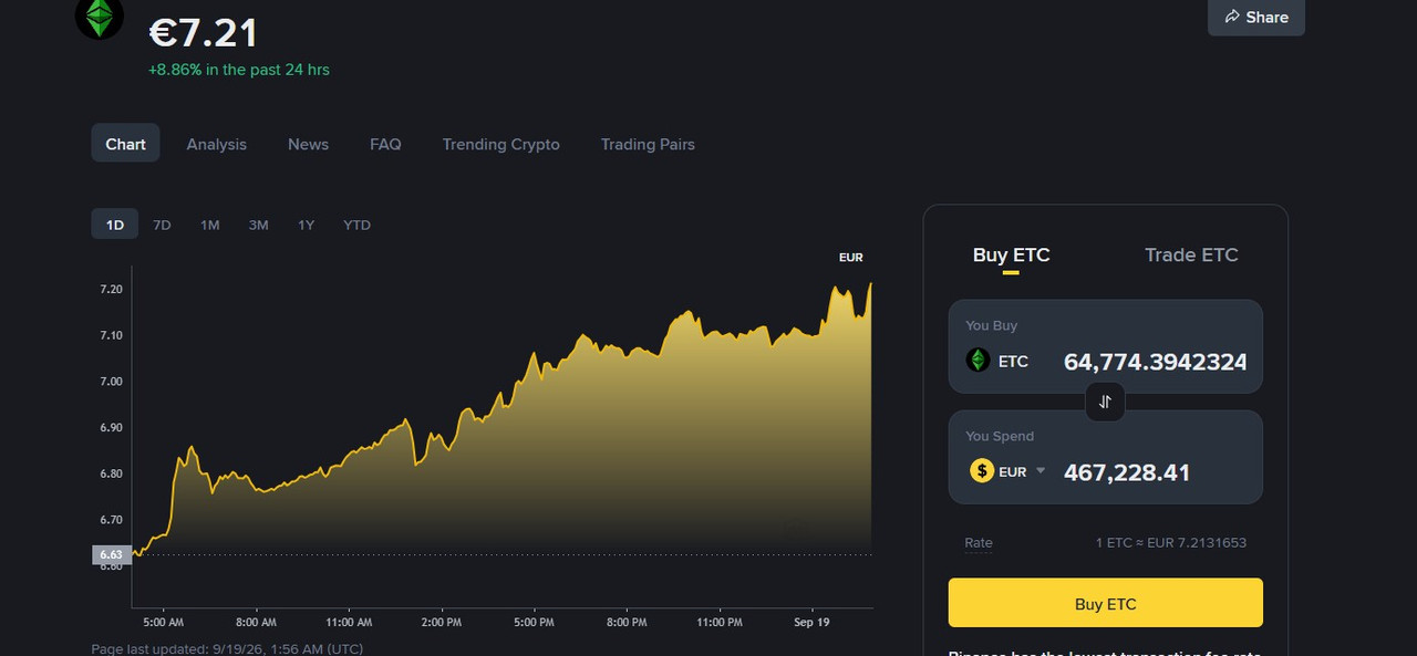 ETC