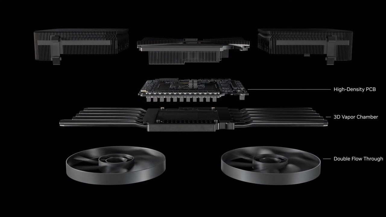NVIDIA-CEO-Jensen-Huang-Keynote-at-CES-2025-41-23-screenshot.jpg