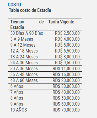 Vivir en República Dominicana o Punta Cana