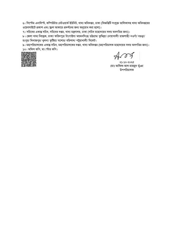 DGFood-Sub-Inspector-of-Food-Exam-Void-Candidate-List-PDF-2