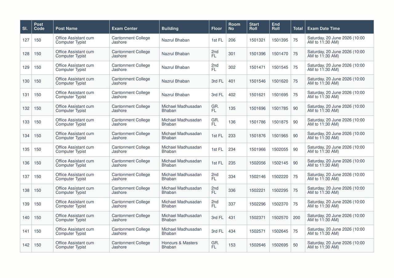 Taxes-Zone-Jashore-Exam-Seat-Plan-2026-PDF-09