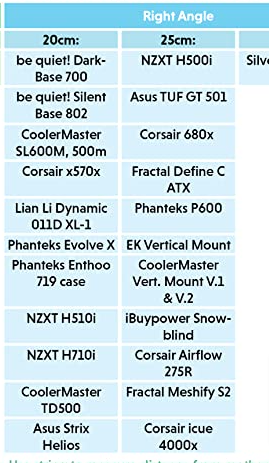 LINKUP-Ultra-PCIe-4-0-X16-Riser-Cable-RTX4090-RX6950-XT-x570-B550-Z690-Tested-Shielded-High-Speed-Ver.png