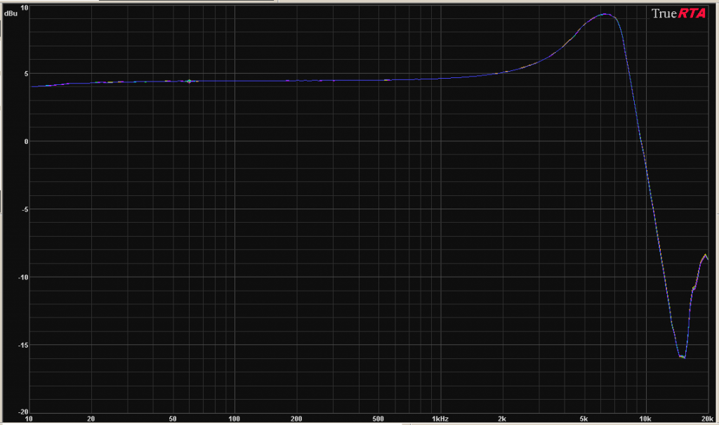 eightcables1-1024x605